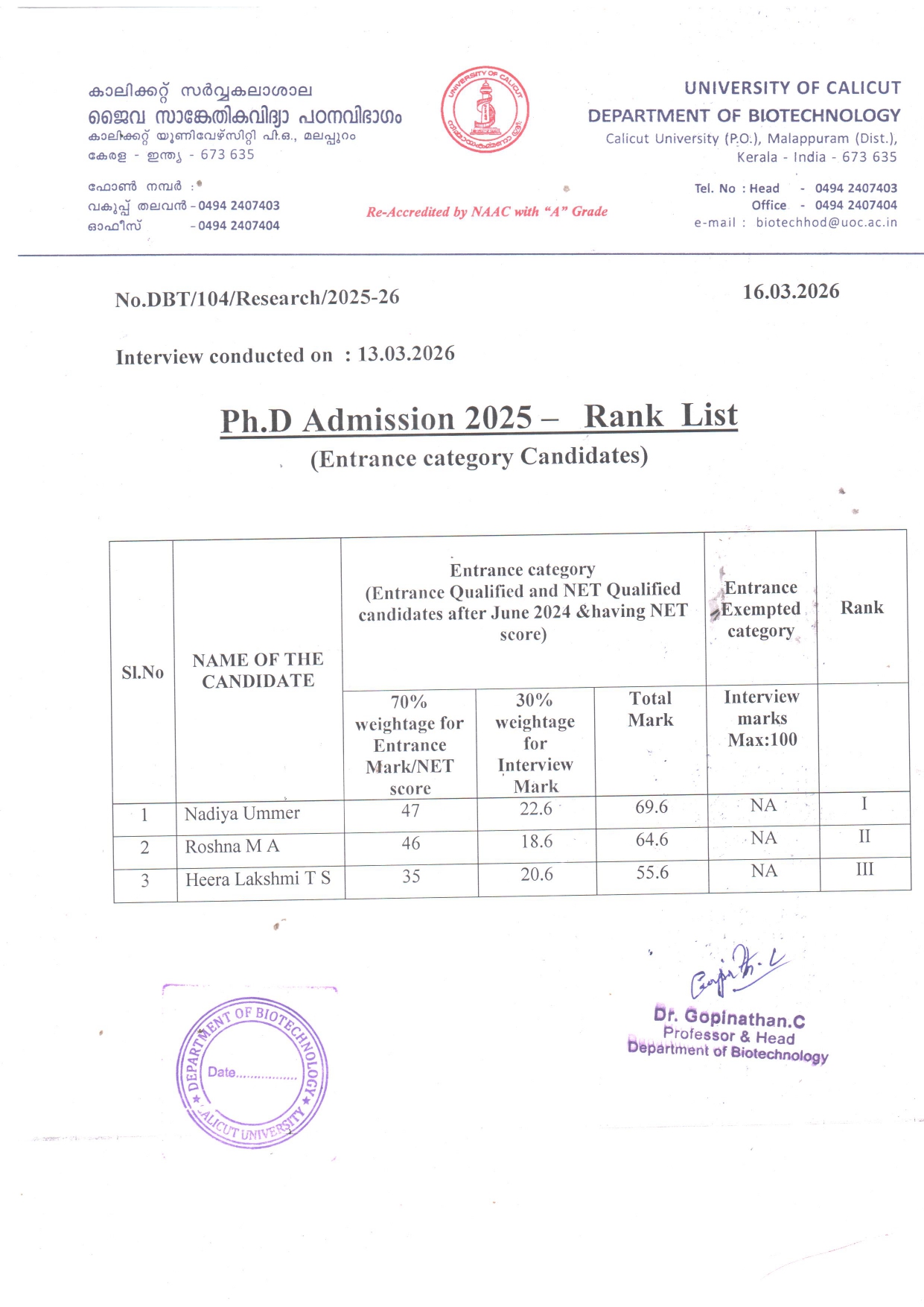 Ph.D Rank List 2025 page 0001